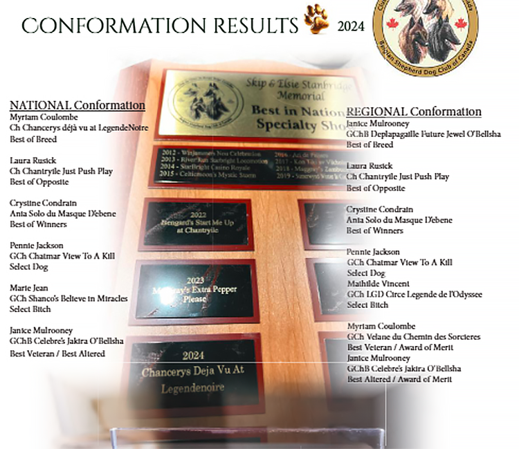 BSDCC National 2024
